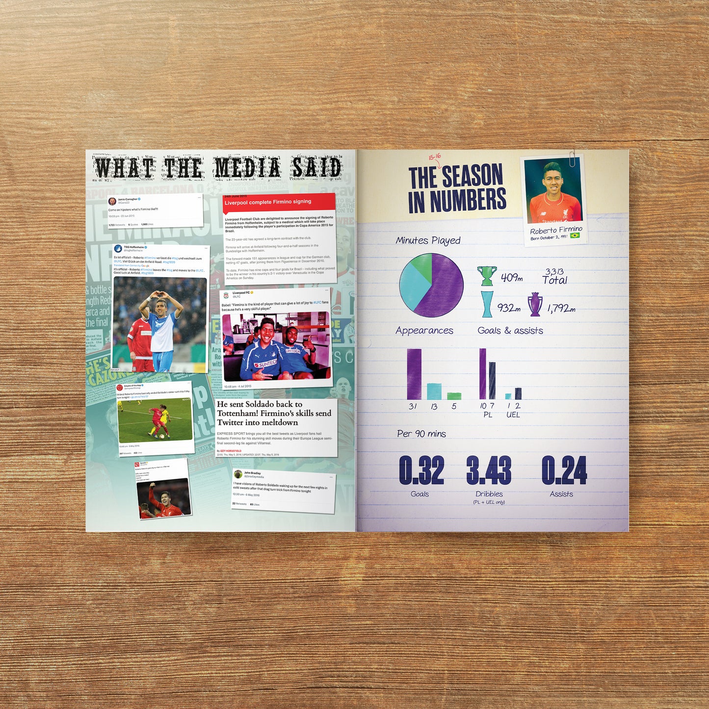 Bobby Firmino: Best In The World | Book